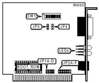 GATEWAY COMMUNICATIONS, INC. &nbsp; G/ETHERTWIST 8 ADAPTER