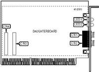 INTERPHASE CORPORATION &nbsp; 4815 EISA ATM ADAPTER REV. C (SC FIBER)