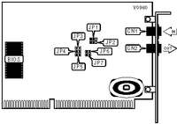 MULTITECH SYSTEMS, INC. &nbsp; MT2834ZPX/MT2834ZPXI